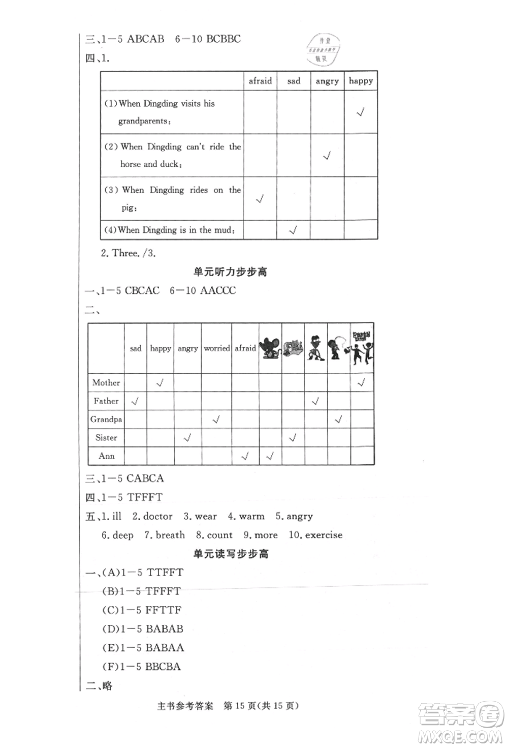 西安出版社2021狀元坊全程突破導練測六年級英語上冊人教版佛山專版參考答案