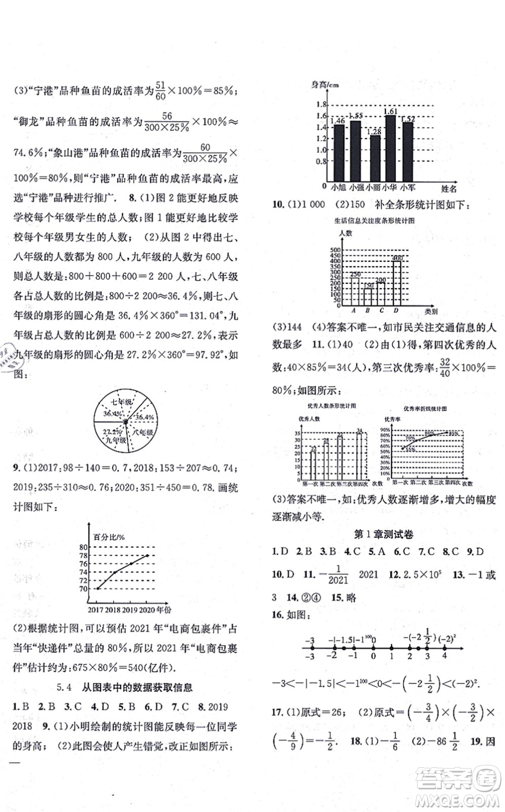 團(tuán)結(jié)出版社2021體驗(yàn)型學(xué)案七年級(jí)數(shù)學(xué)上冊H滬科版答案
