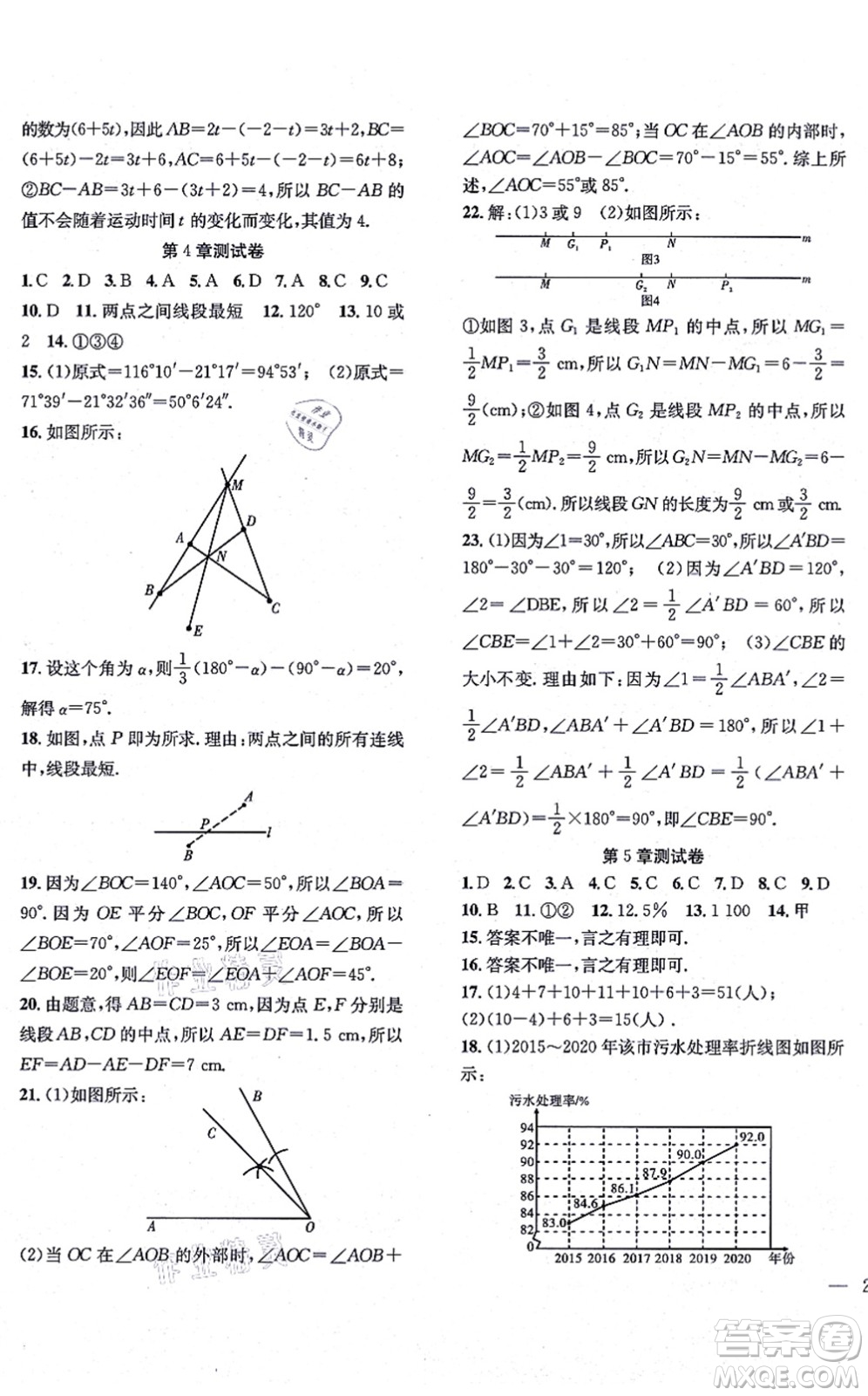 團(tuán)結(jié)出版社2021體驗(yàn)型學(xué)案七年級(jí)數(shù)學(xué)上冊H滬科版答案