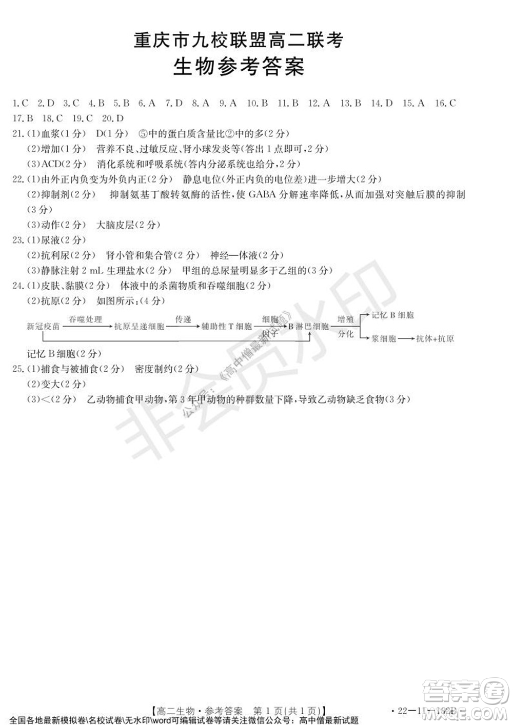 2021年重慶九校聯(lián)盟高二上學(xué)期12月聯(lián)考生物試題及答案