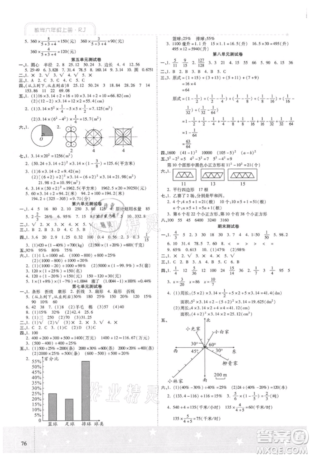 陽光出版社2021激活思維智能訓練六年級數(shù)學上冊人教版參考答案