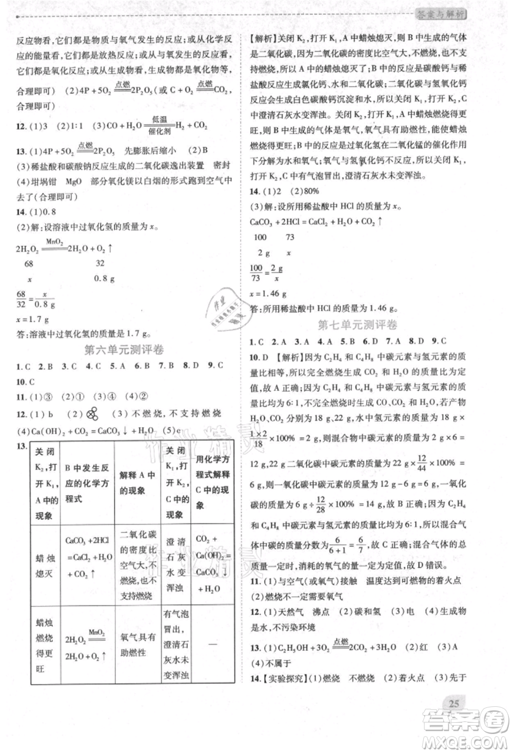 人民教育出版社2021新課標(biāo)教材同步導(dǎo)練九年級化學(xué)上冊人教版參考答案