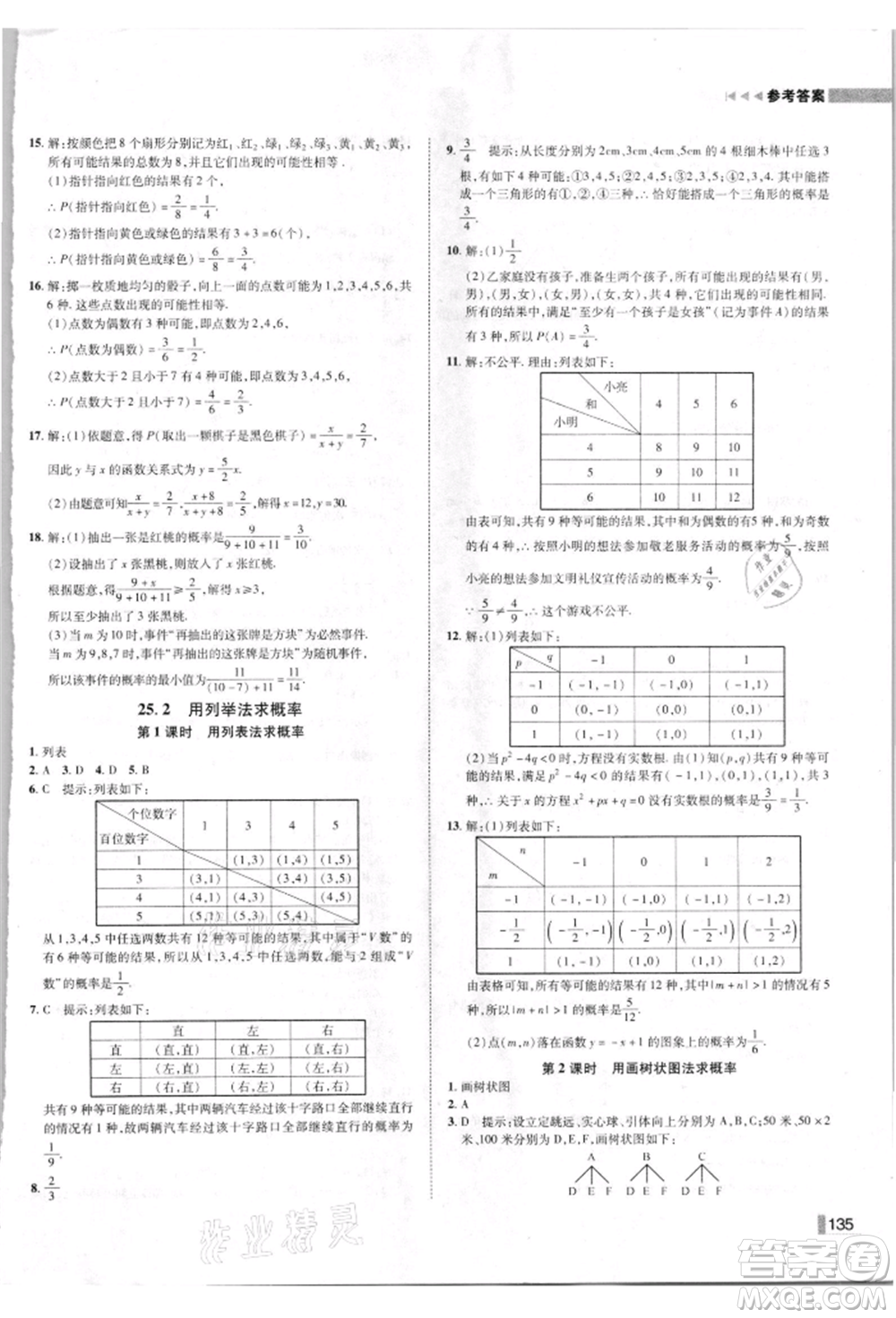 北方婦女兒童出版社2021勝券在握遼寧作業(yè)分層培優(yōu)學(xué)案九年級數(shù)學(xué)上冊人教版參考答案