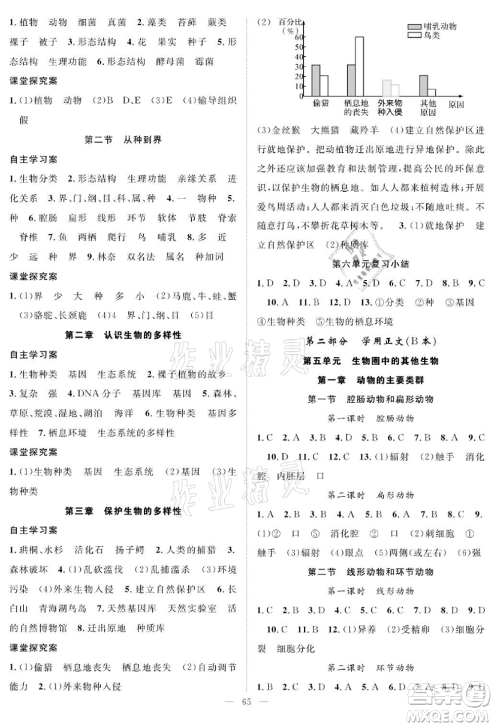 長江少年兒童出版社2021優(yōu)質(zhì)課堂導(dǎo)學(xué)案八年級上冊生物人教版B課后作業(yè)參考答案