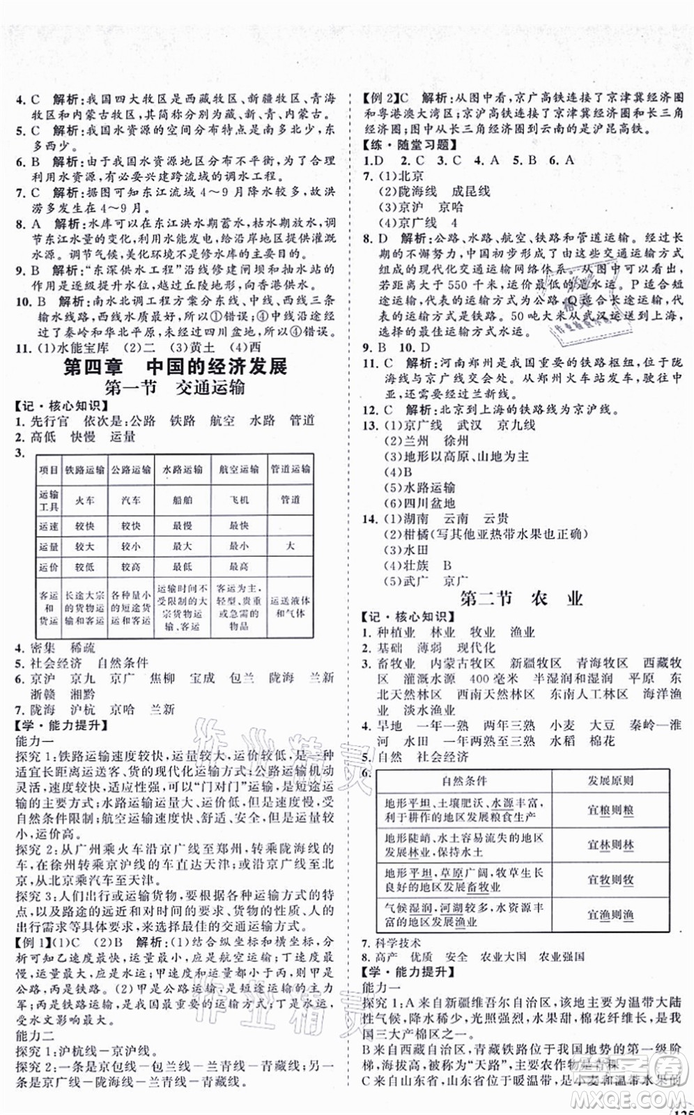 海南出版社2021新課程同步練習(xí)冊(cè)八年級(jí)地理上冊(cè)人教版答案