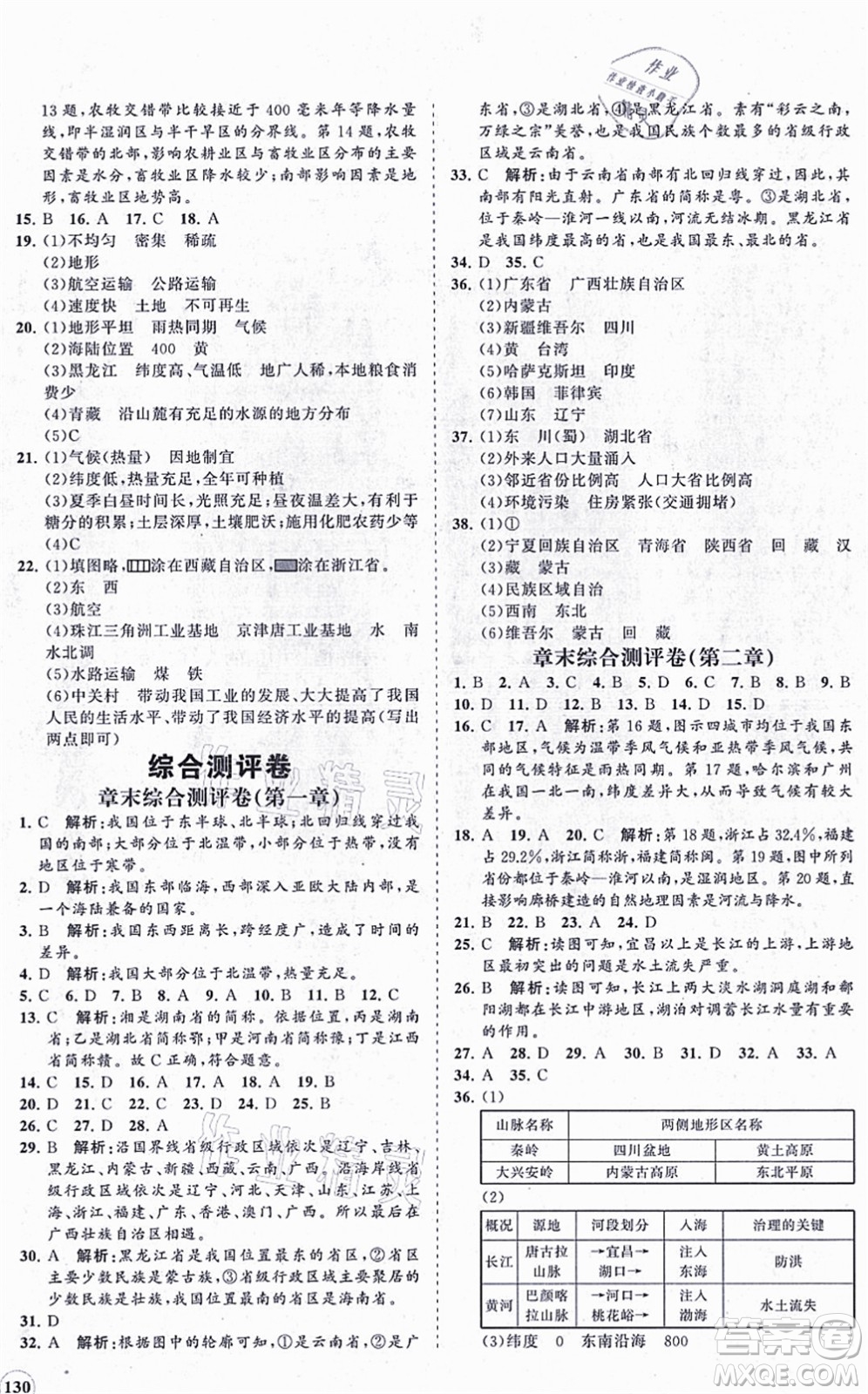 海南出版社2021新課程同步練習(xí)冊(cè)八年級(jí)地理上冊(cè)人教版答案