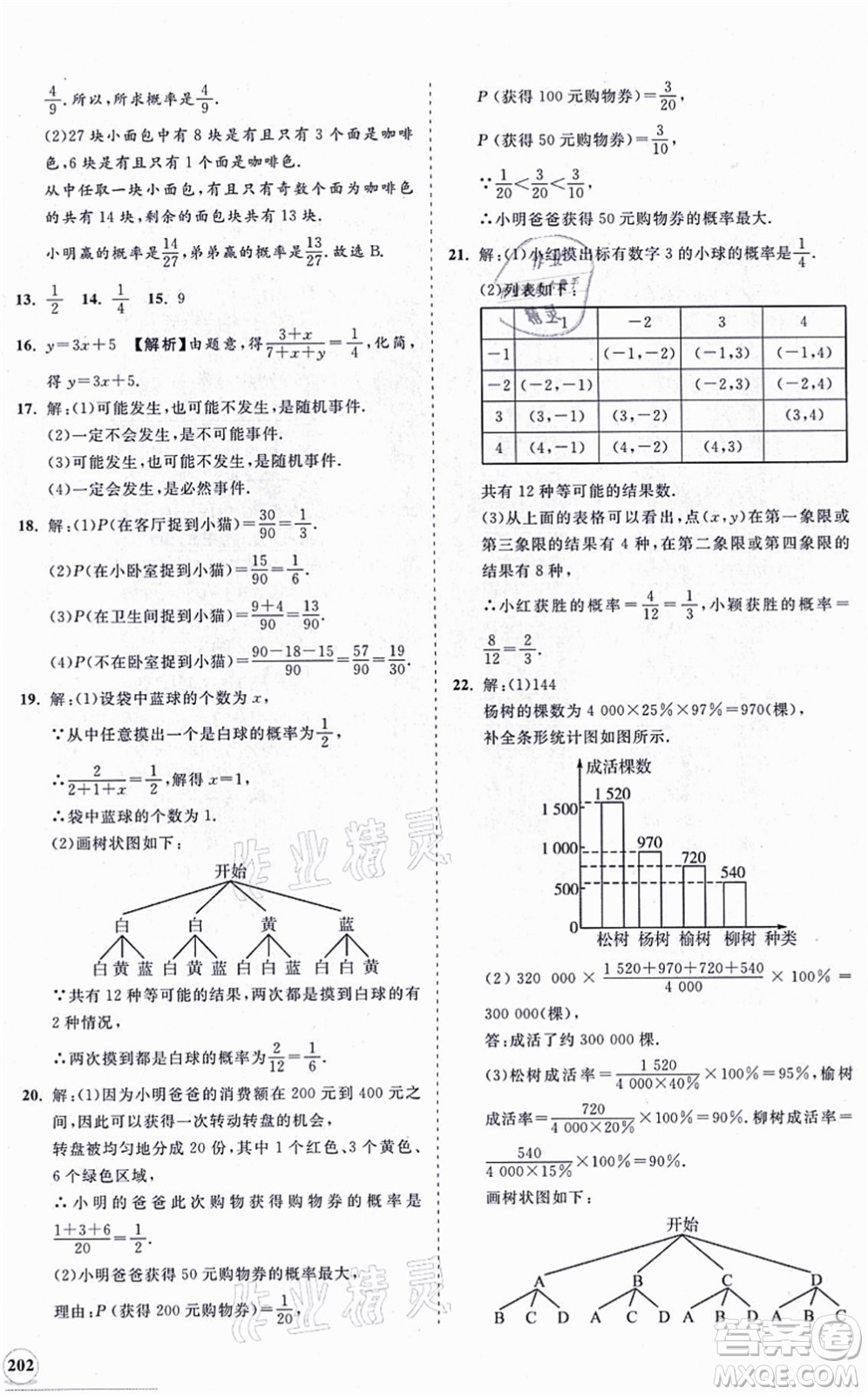 海南出版社2021新課程同步練習(xí)冊九年級數(shù)學(xué)上冊華東師大版答案