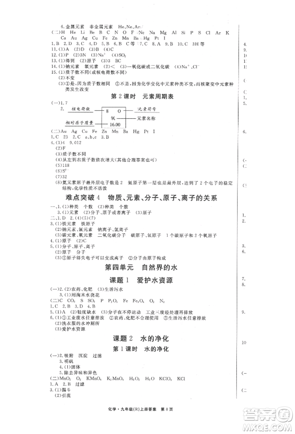 東方出版社2021贏在新課堂九年級化學(xué)上冊人教版江西專版參考答案