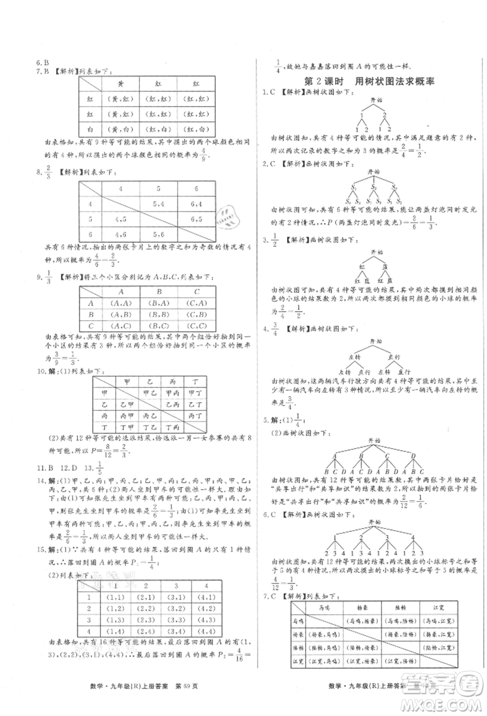 東方出版社2021贏在新課堂九年級數學上冊人教版江西專版參考答案