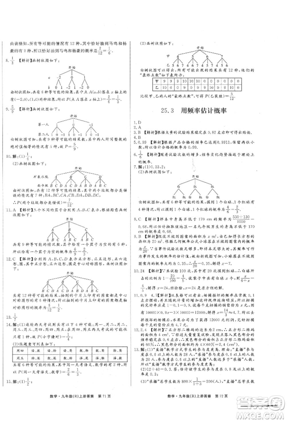 東方出版社2021贏在新課堂九年級數學上冊人教版江西專版參考答案