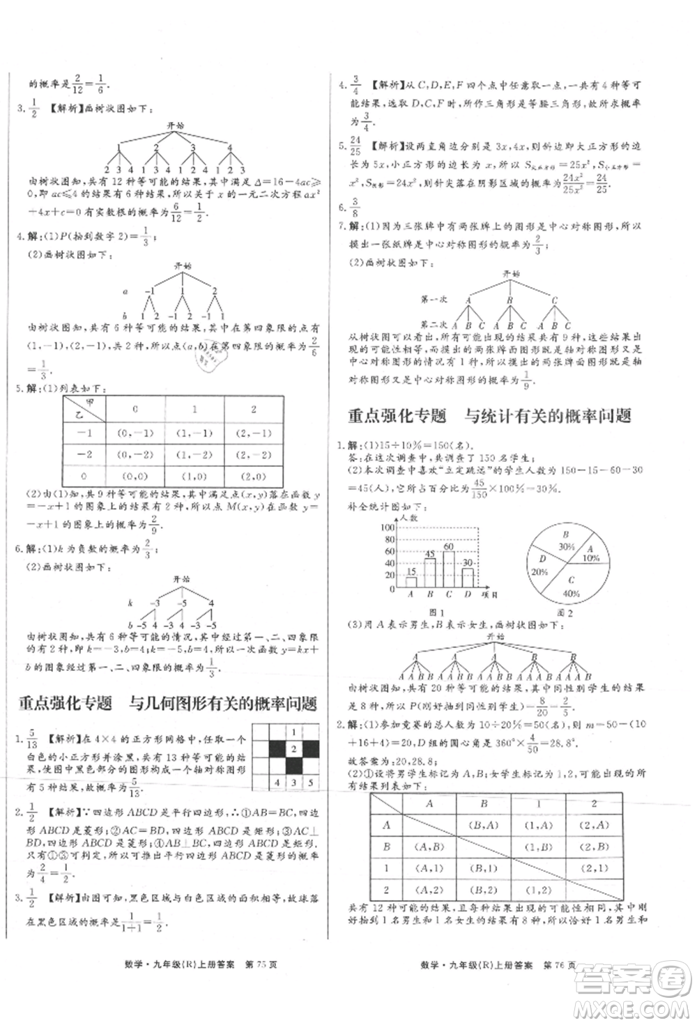 東方出版社2021贏在新課堂九年級數學上冊人教版江西專版參考答案
