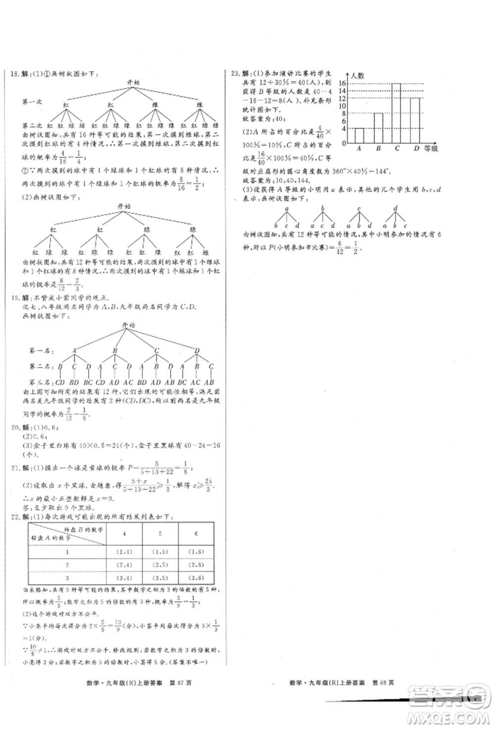 東方出版社2021贏在新課堂九年級數學上冊人教版江西專版參考答案