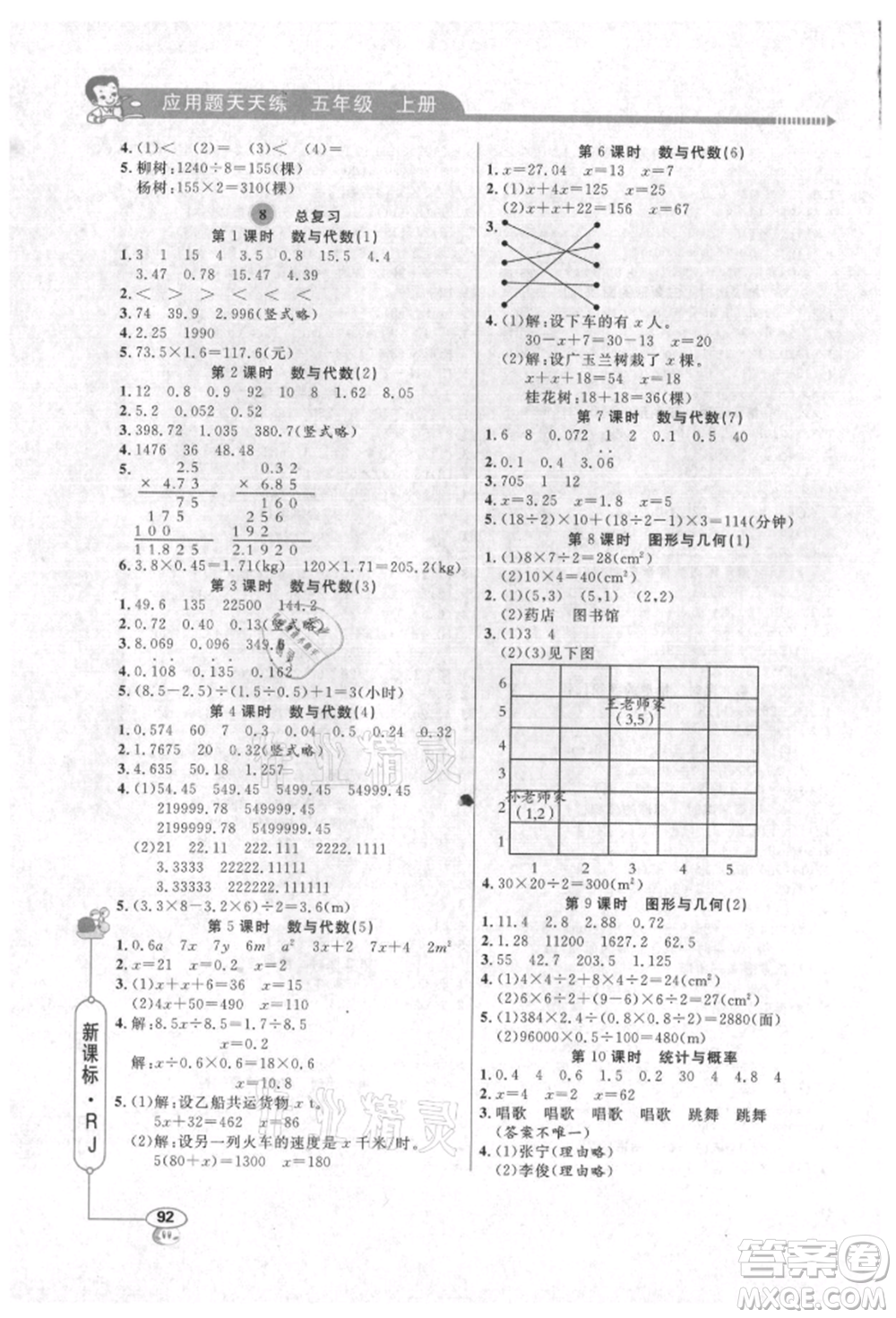 山東畫報(bào)出版社2021應(yīng)用題天天練五年級(jí)數(shù)學(xué)上冊(cè)人教版參考答案