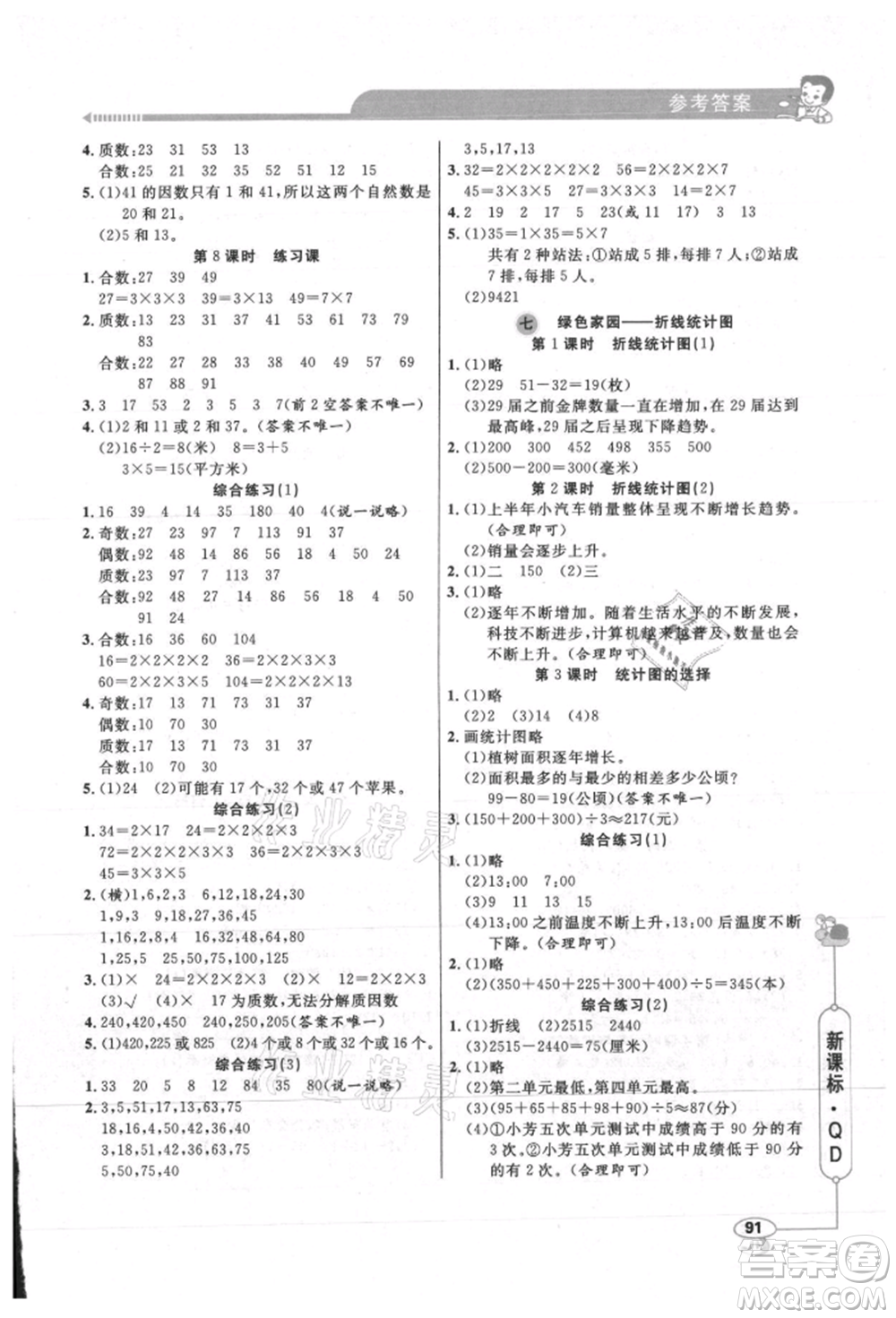 山東畫(huà)報(bào)出版社2021應(yīng)用題天天練五年級(jí)數(shù)學(xué)上冊(cè)青島版參考答案