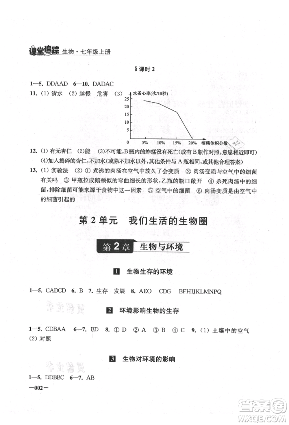 江蘇鳳凰美術出版社2021課堂追蹤七年級生物上冊蘇科版參考答案