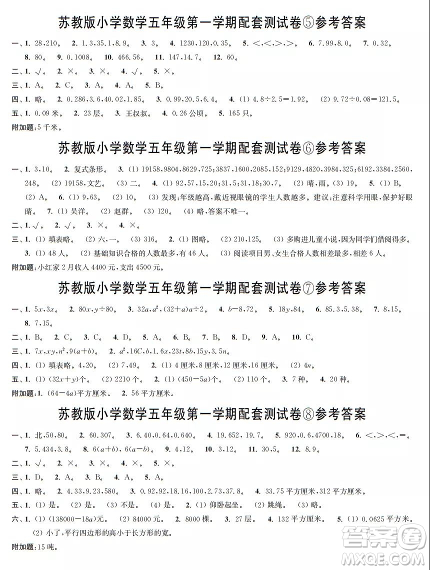 2021年時代學(xué)習(xí)報數(shù)學(xué)周刊蘇教版五年級第一學(xué)期配套試卷答案