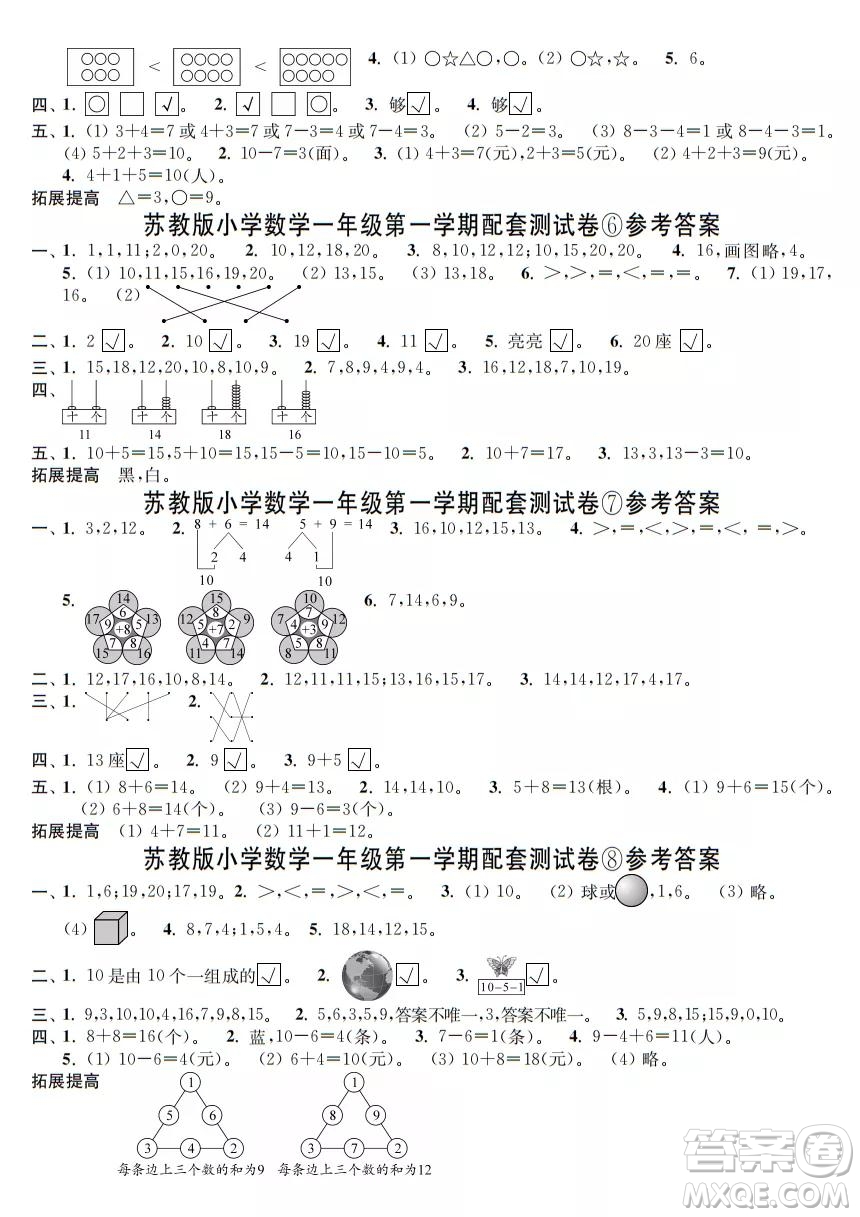 2021年時代學(xué)習(xí)報數(shù)學(xué)周刊蘇教版一年級第一學(xué)期配套試卷答案
