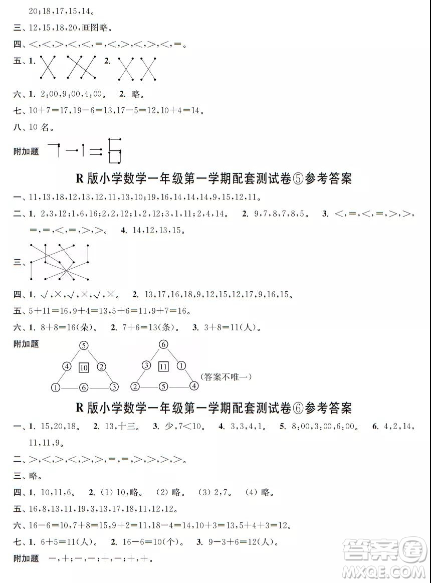 2021年時代學(xué)習(xí)報數(shù)學(xué)周刊人教版一年級第一學(xué)期配套試卷答案