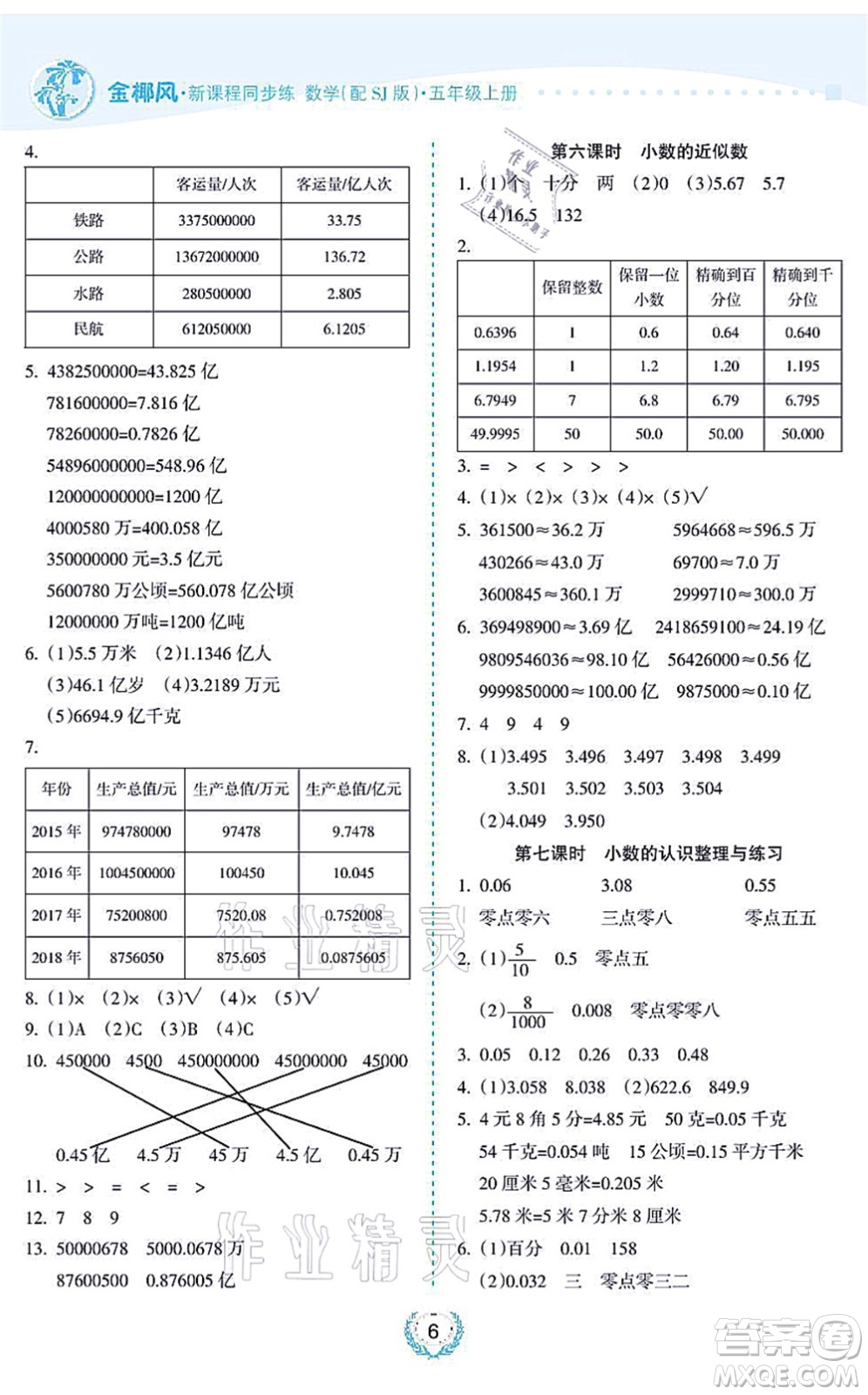 海南出版社2021金椰風新課程同步練五年級數(shù)學上冊SJ蘇教版答案