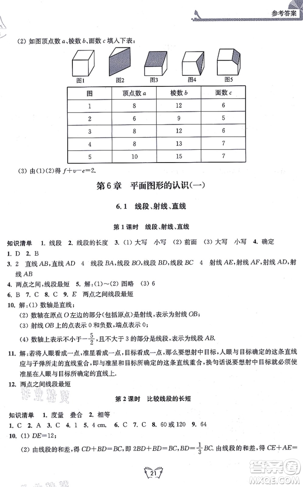 江蘇人民出版社2021創(chuàng)新課時作業(yè)本七年級數(shù)學(xué)上冊蘇教版答案
