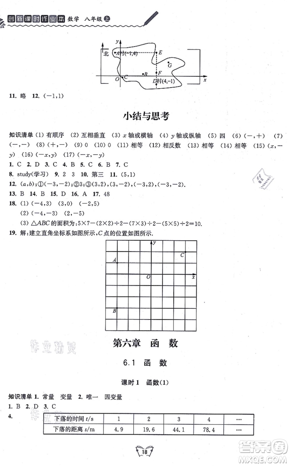 江蘇人民出版社2021創(chuàng)新課時作業(yè)本八年級數(shù)學上冊蘇教版答案