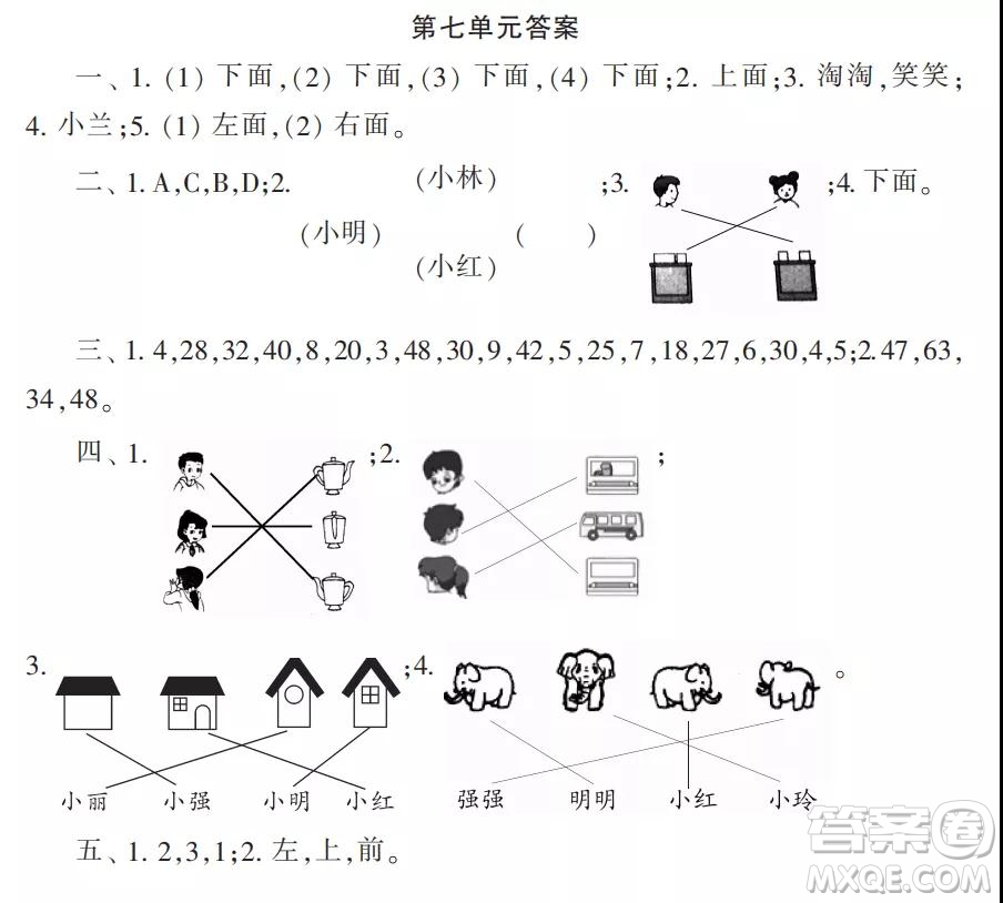 2021年小學(xué)生數(shù)學(xué)報(bào)配套試卷二年級上冊第6-7單元測試卷參考答案