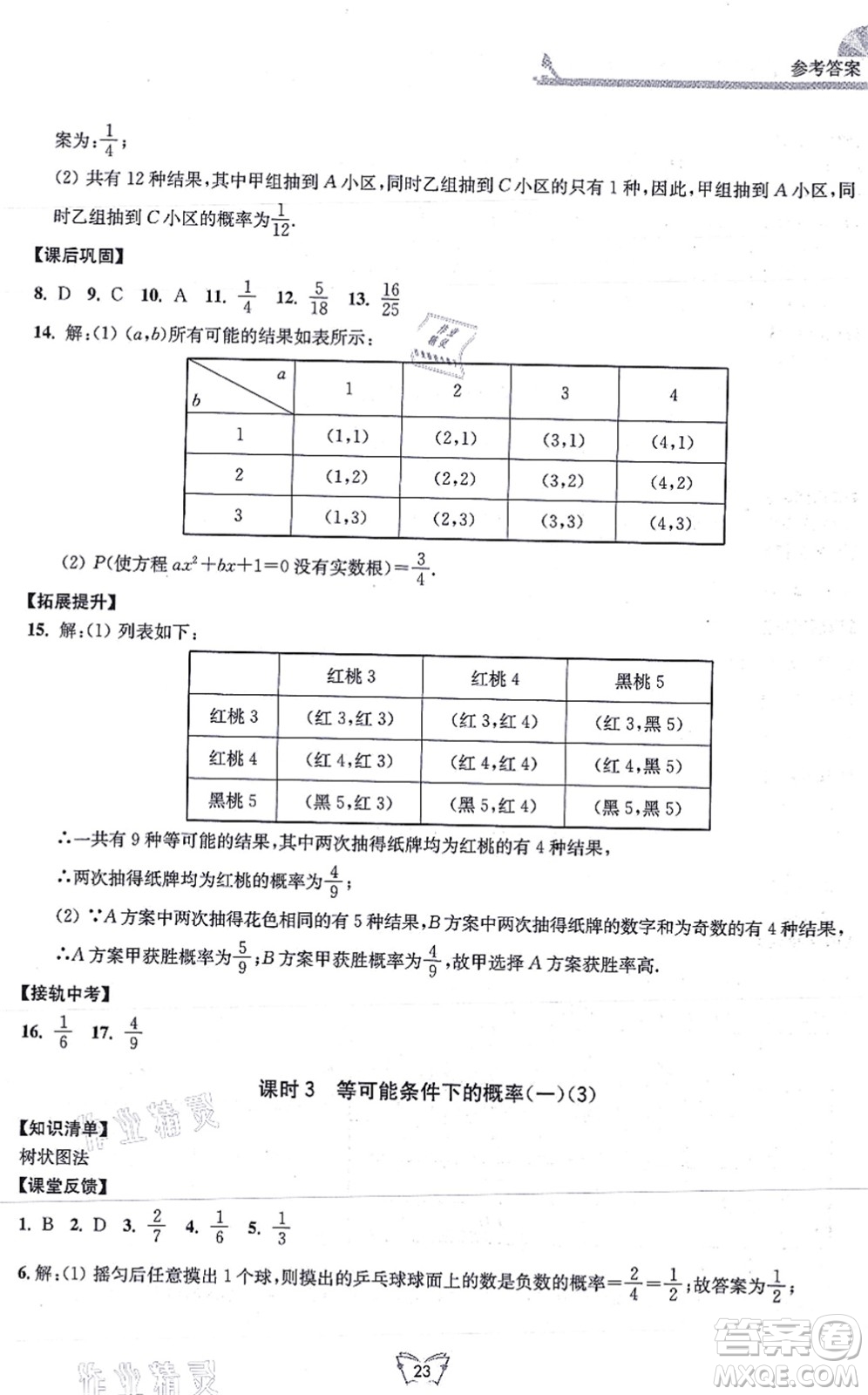 江蘇人民出版社2021創(chuàng)新課時作業(yè)本九年級數(shù)學上冊蘇教版答案