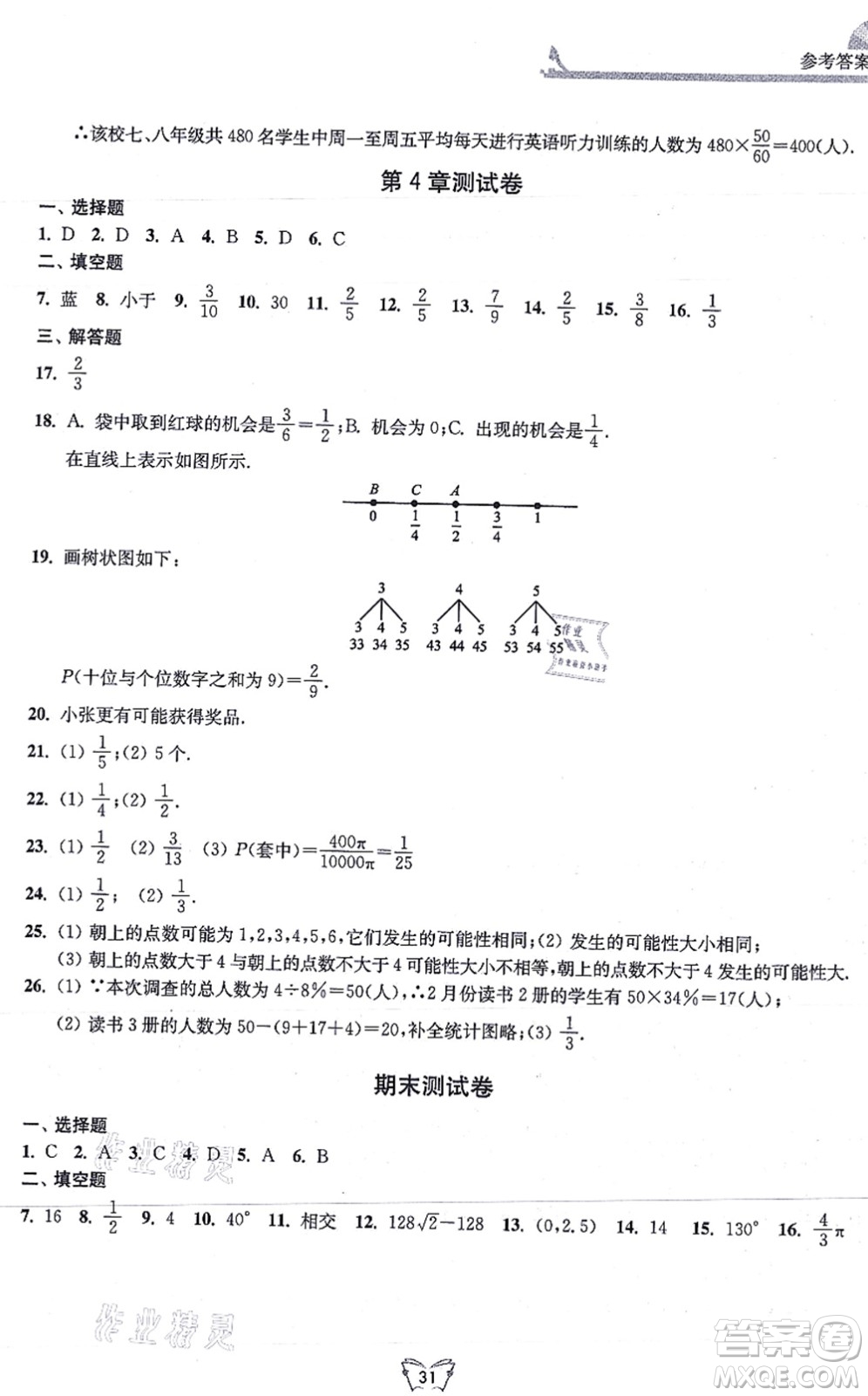 江蘇人民出版社2021創(chuàng)新課時作業(yè)本九年級數(shù)學上冊蘇教版答案