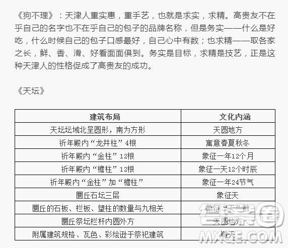 2022年語文報七年級寒假專號第39-41頁世遺魅力主題參考答案