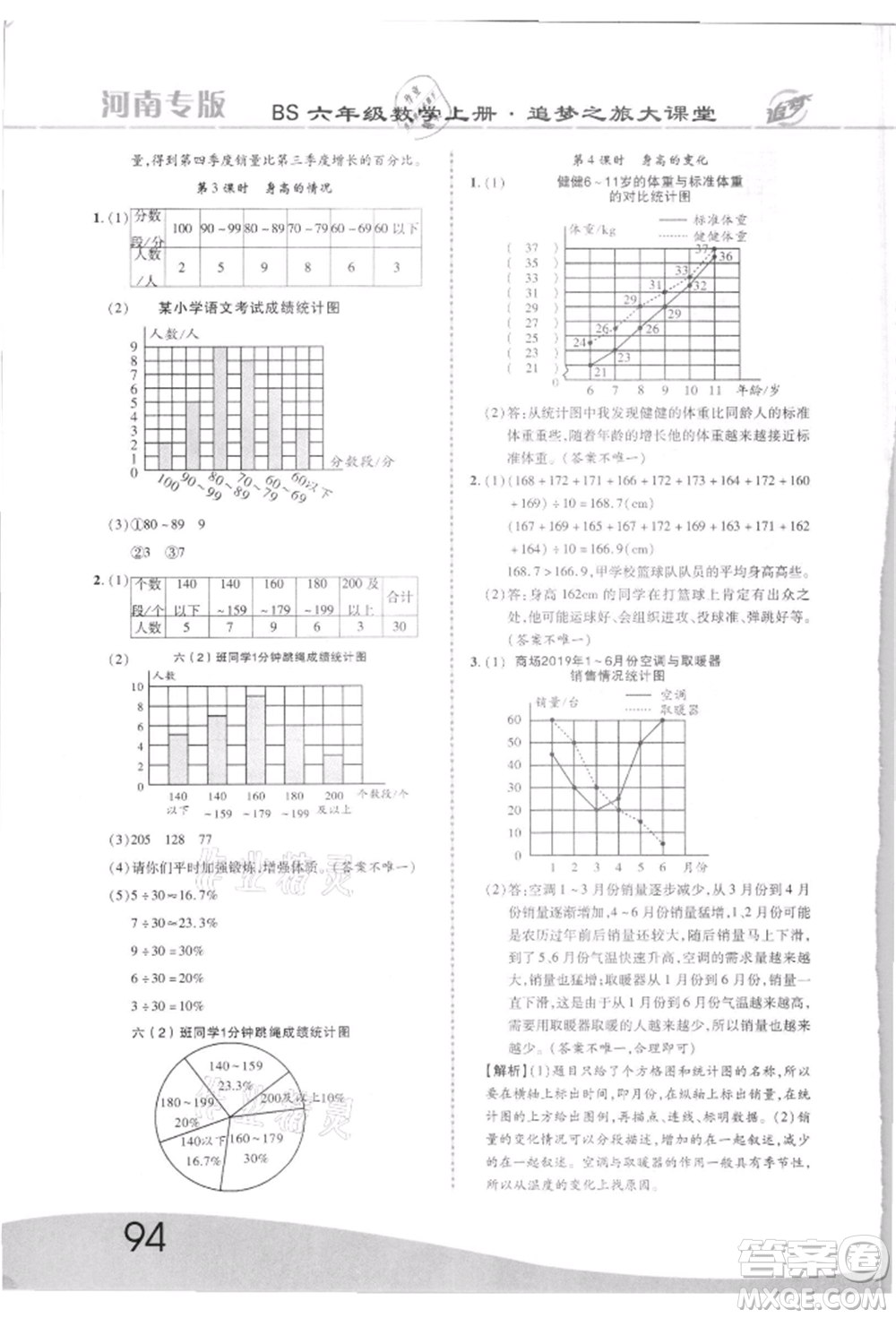 天津科學技術出版社2021追夢之旅大課堂六年級數(shù)學上冊北師大版河南專版參考答案