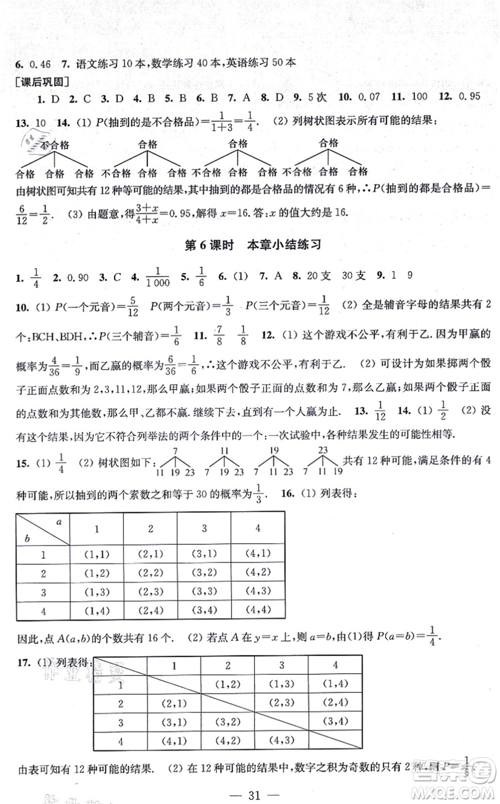 江蘇鳳凰美術(shù)出版社2021創(chuàng)新課時(shí)作業(yè)九年級(jí)數(shù)學(xué)上冊(cè)新課標(biāo)全國版答案