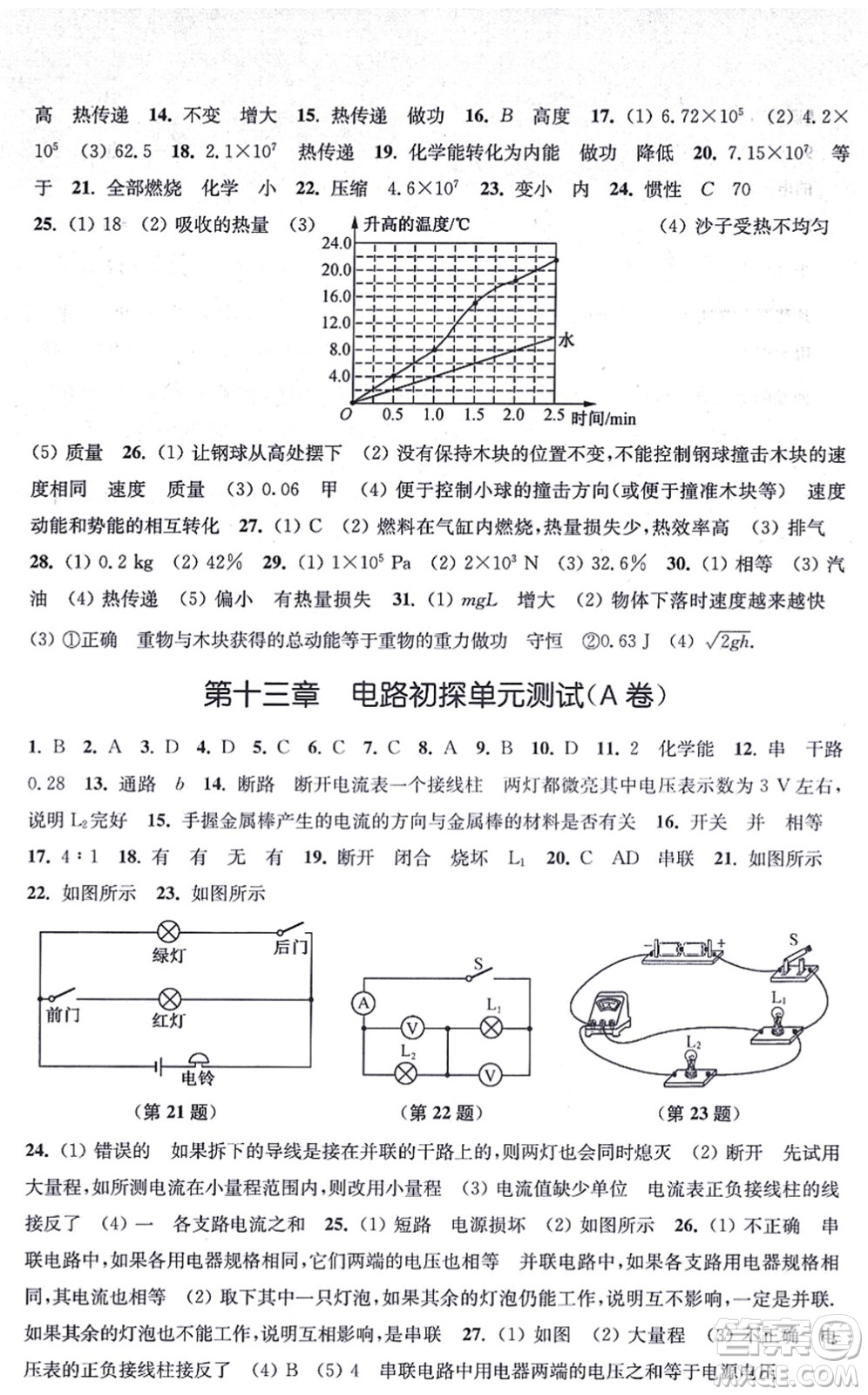 江蘇鳳凰美術(shù)出版社2021創(chuàng)新課時作業(yè)九年級數(shù)學(xué)上冊新課標(biāo)江蘇版答案