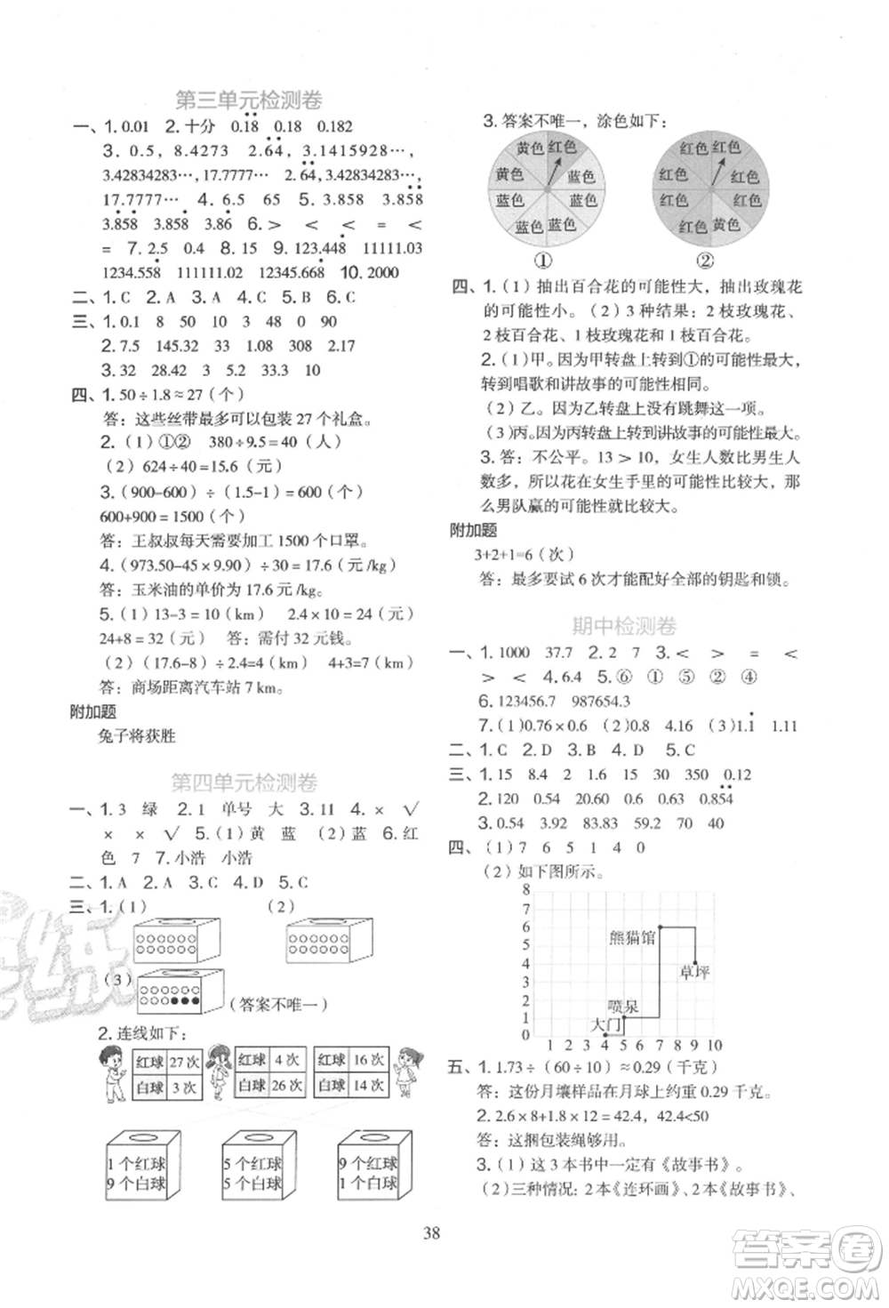 浙江教育出版社2021新東方優(yōu)學練五年級數學上冊人教版參考答案