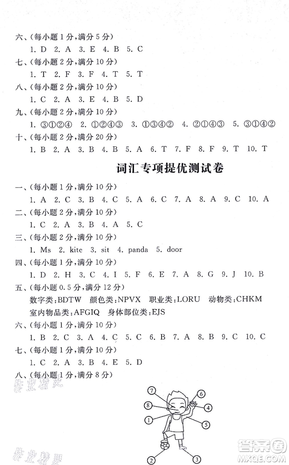 山東友誼出版社2021小學(xué)同步練習(xí)冊(cè)提優(yōu)測(cè)試卷三年級(jí)英語上冊(cè)WY外研版答案