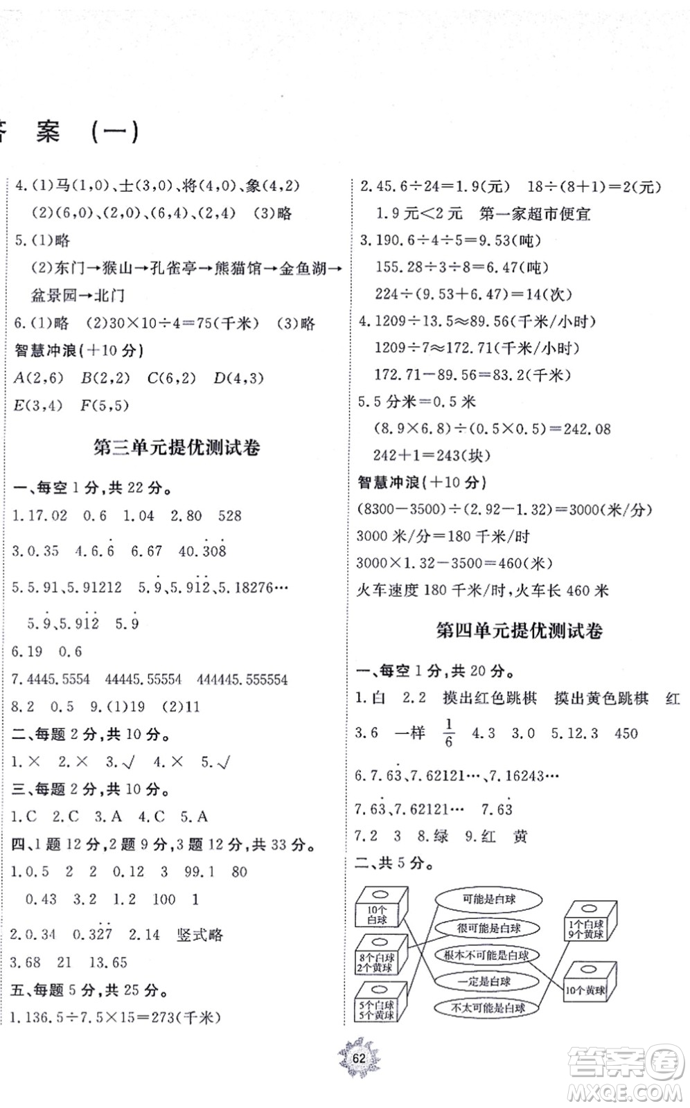 山東友誼出版社2021小學(xué)同步練習(xí)冊(cè)提優(yōu)測(cè)試卷五年級(jí)數(shù)學(xué)上冊(cè)RJ人教版答案