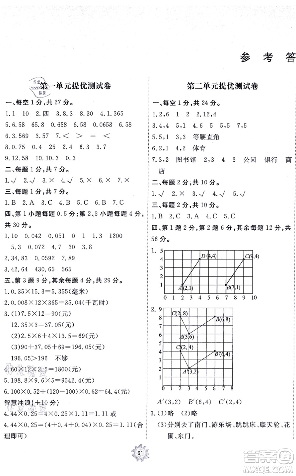 山東友誼出版社2021小學(xué)同步練習(xí)冊(cè)提優(yōu)測(cè)試卷五年級(jí)數(shù)學(xué)上冊(cè)RJ人教版答案