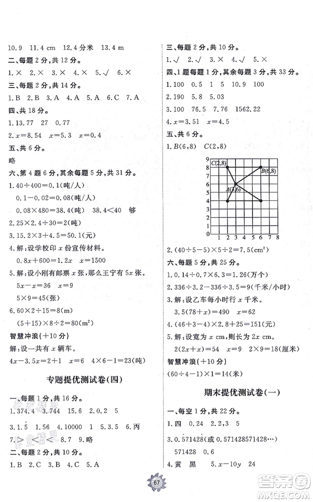 山東友誼出版社2021小學(xué)同步練習(xí)冊(cè)提優(yōu)測(cè)試卷五年級(jí)數(shù)學(xué)上冊(cè)RJ人教版答案