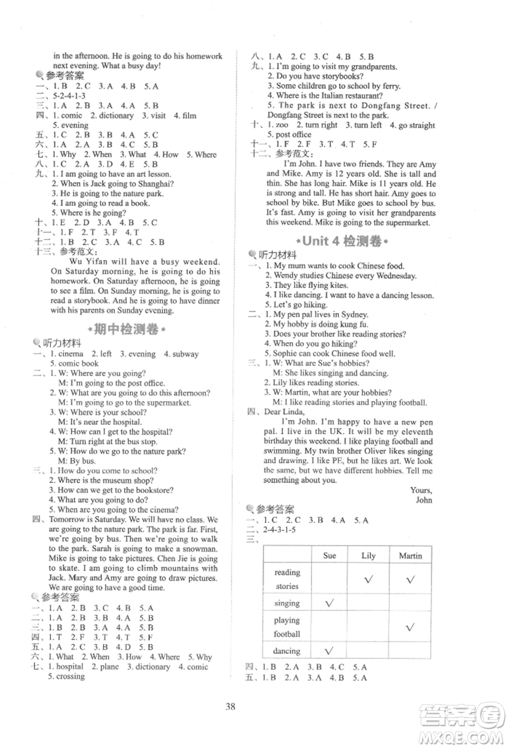 浙江教育出版社2021新東方優(yōu)學練六年級英語上冊人教版參考答案