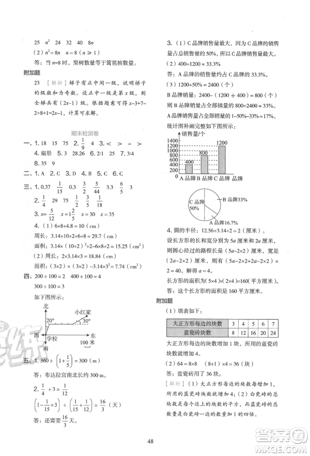 浙江教育出版社2021新東方優(yōu)學(xué)練六年級數(shù)學(xué)上冊人教版參考答案