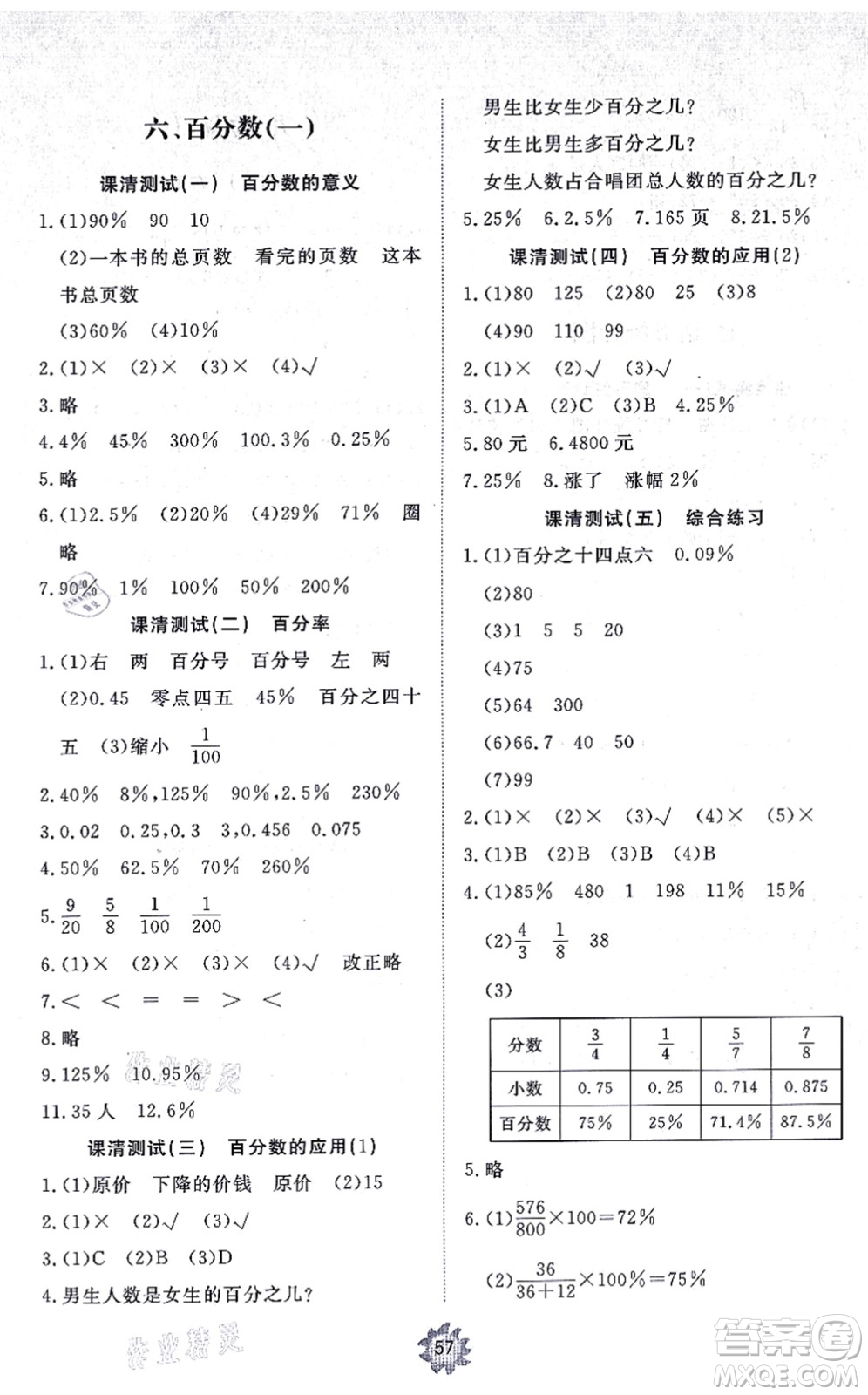 山東友誼出版社2021小學(xué)同步練習(xí)冊(cè)提優(yōu)測(cè)試卷六年級(jí)數(shù)學(xué)上冊(cè)RJ人教版答案