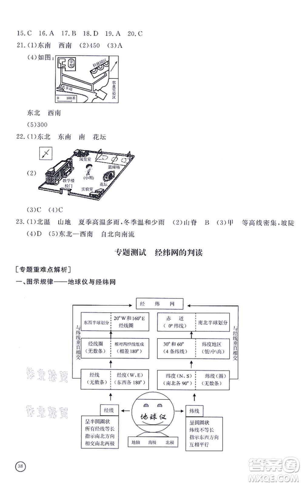 山東友誼出版社2021初中同步練習(xí)冊(cè)提優(yōu)測試卷七年級(jí)地理上冊(cè)人教版答案