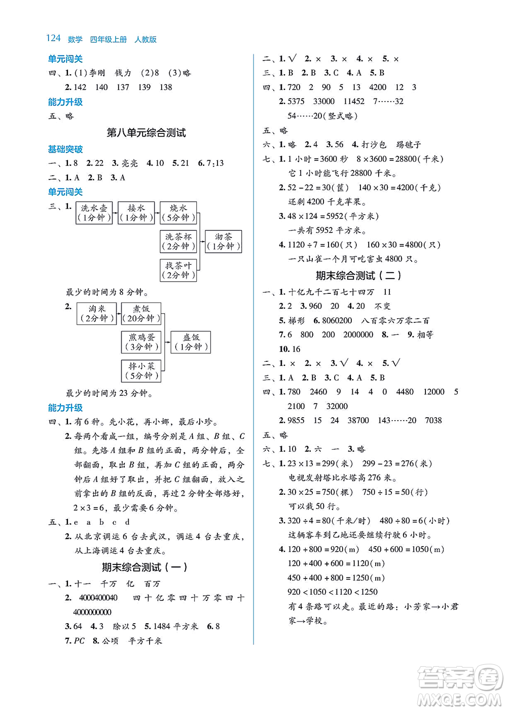 湖南教育出版社2021學(xué)法大視野四年級(jí)數(shù)學(xué)上冊人教版答案