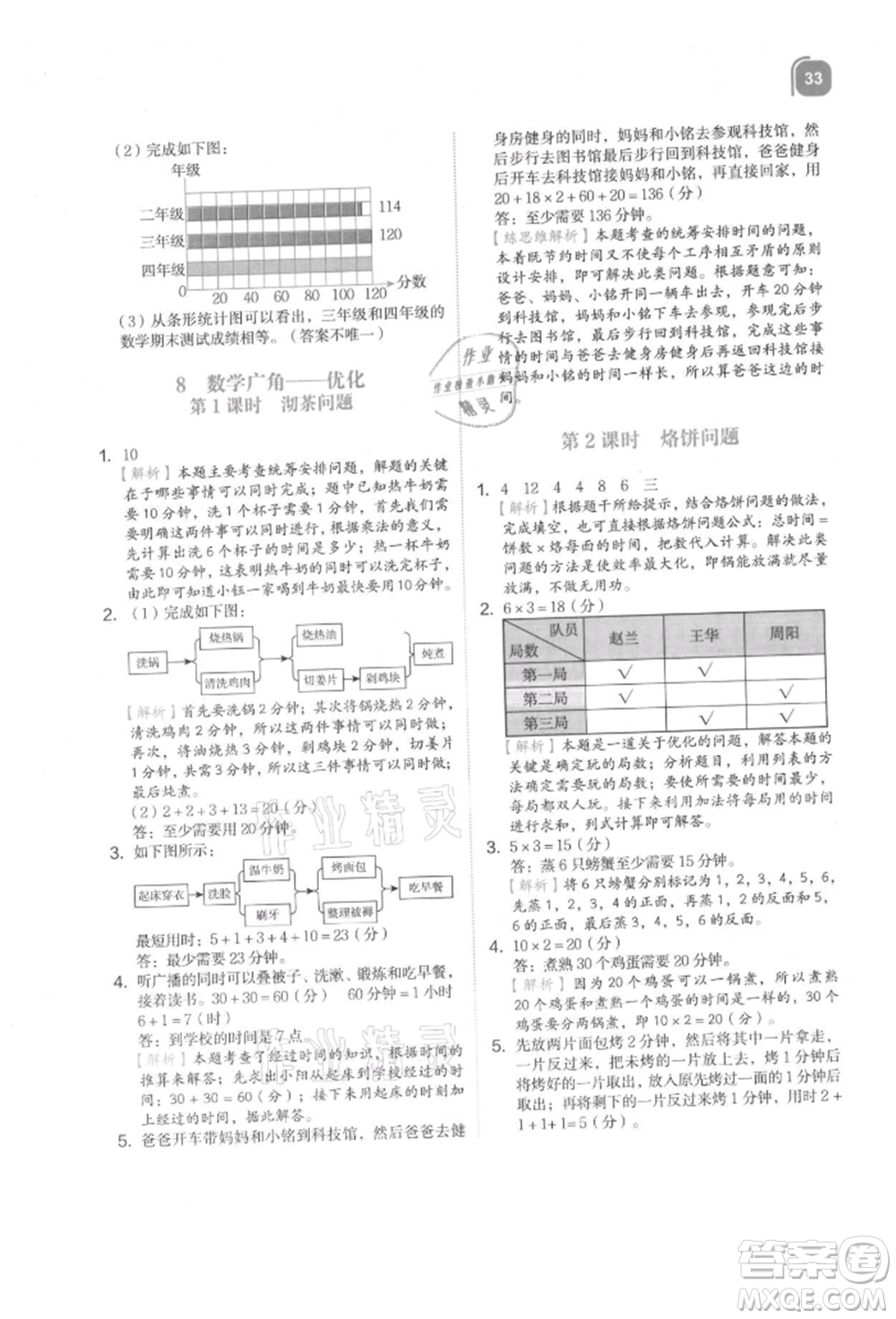 浙江教育出版社2021新東方優(yōu)學(xué)練四年級數(shù)學(xué)上冊人教版參考答案