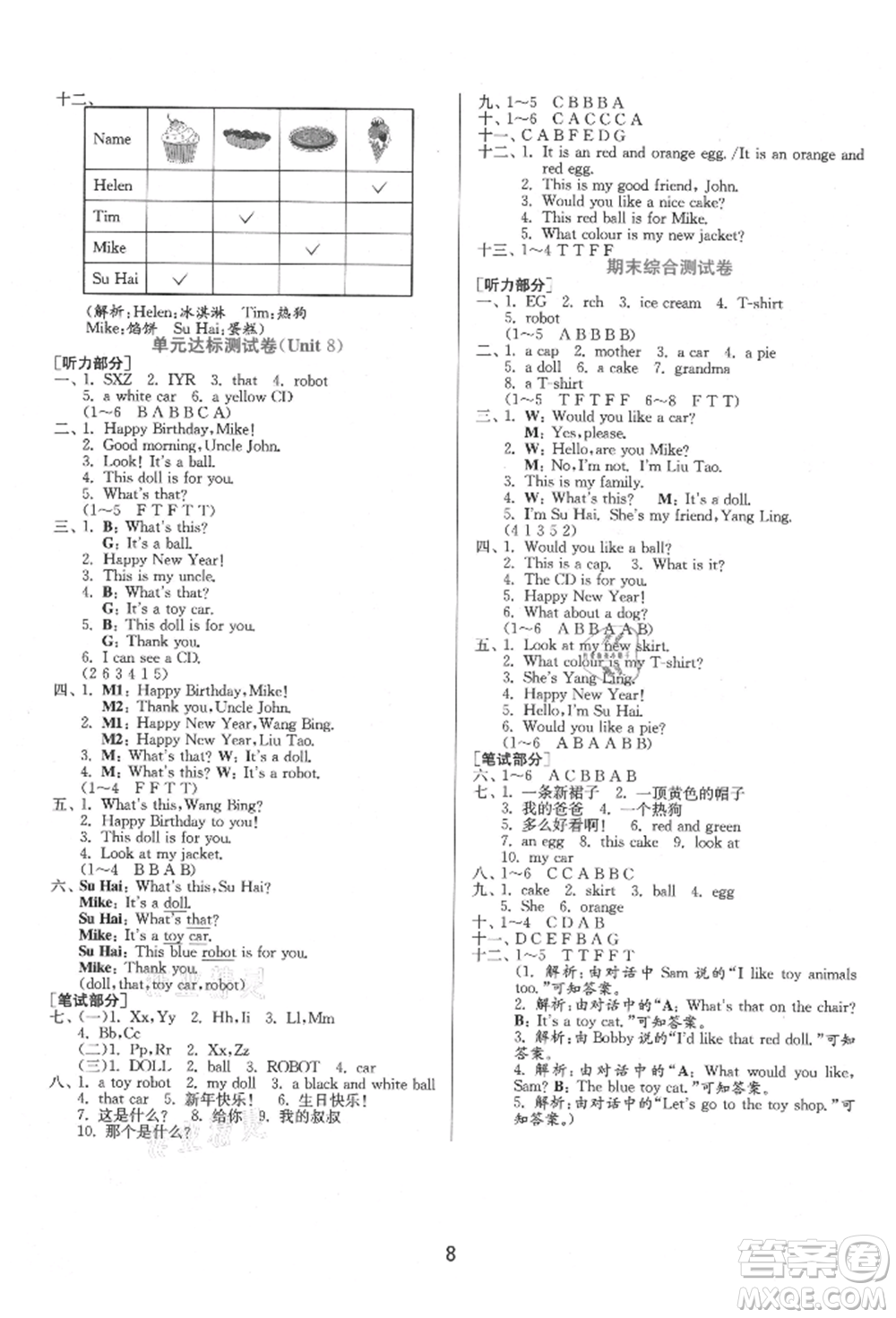 江蘇人民出版社2021年1課3練單元達標測試三年級起點三年級英語上冊譯林版參考答案