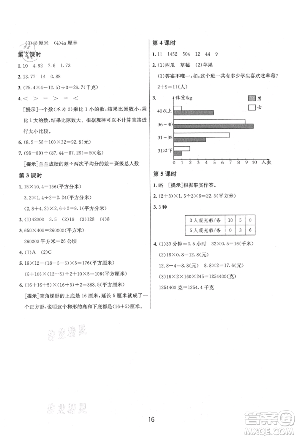江蘇人民出版社2021年1課3練單元達標(biāo)測試五年級上冊數(shù)學(xué)蘇教版參考答案