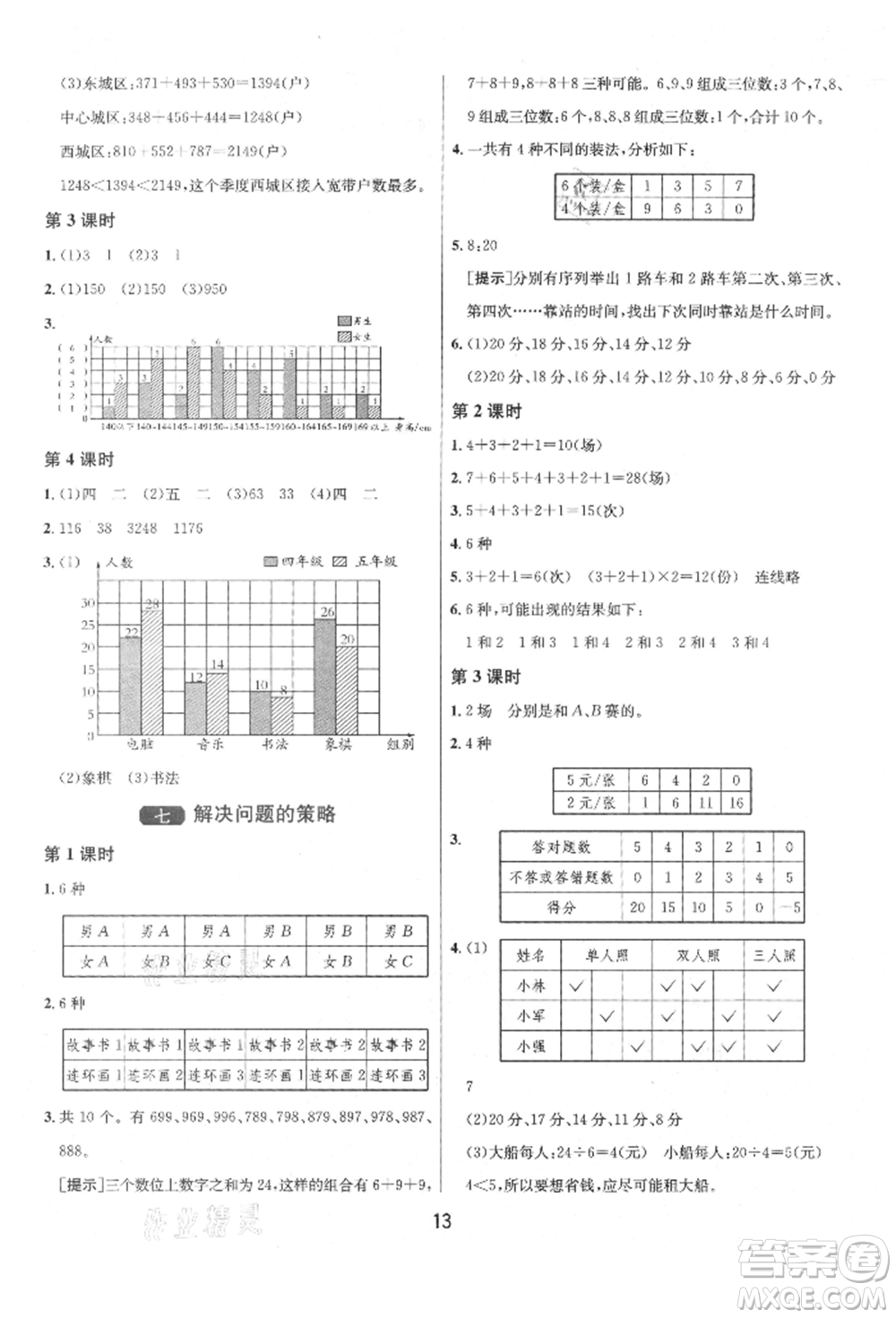 江蘇人民出版社2021年1課3練單元達標(biāo)測試五年級上冊數(shù)學(xué)蘇教版參考答案