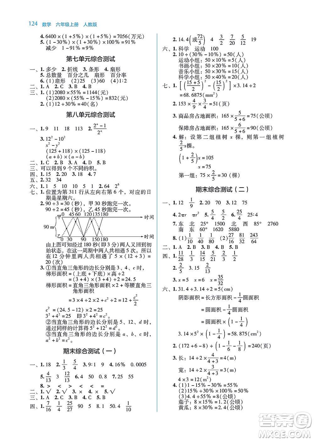 湖南教育出版社2021學法大視野六年級數(shù)學上冊人教版答案