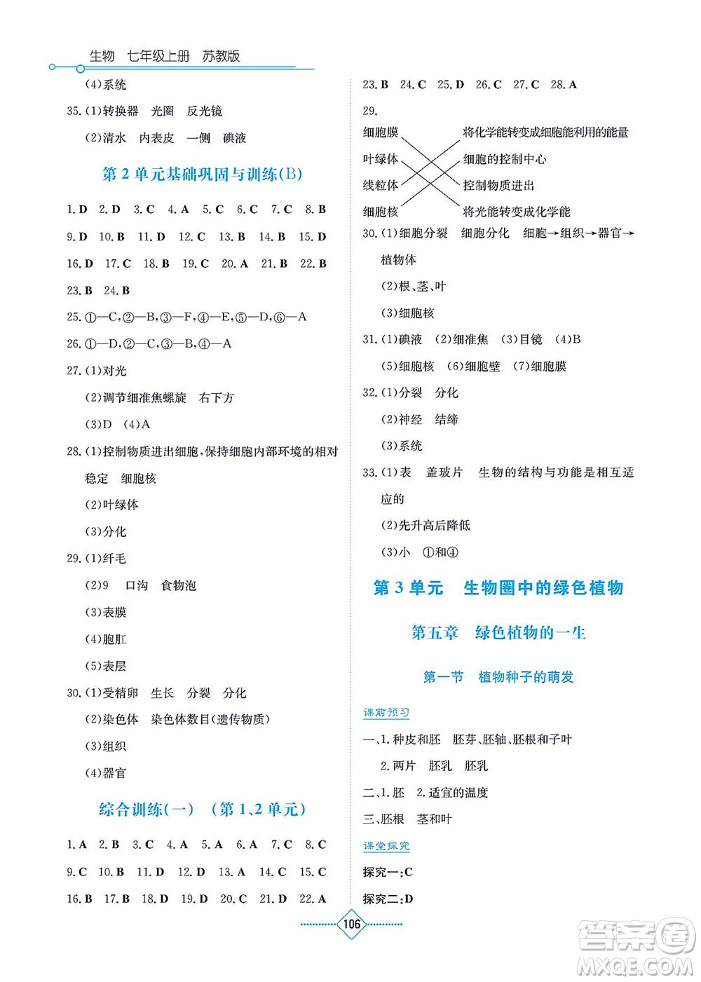 湖南教育出版社2021學(xué)法大視野七年級生物上冊蘇教版答案