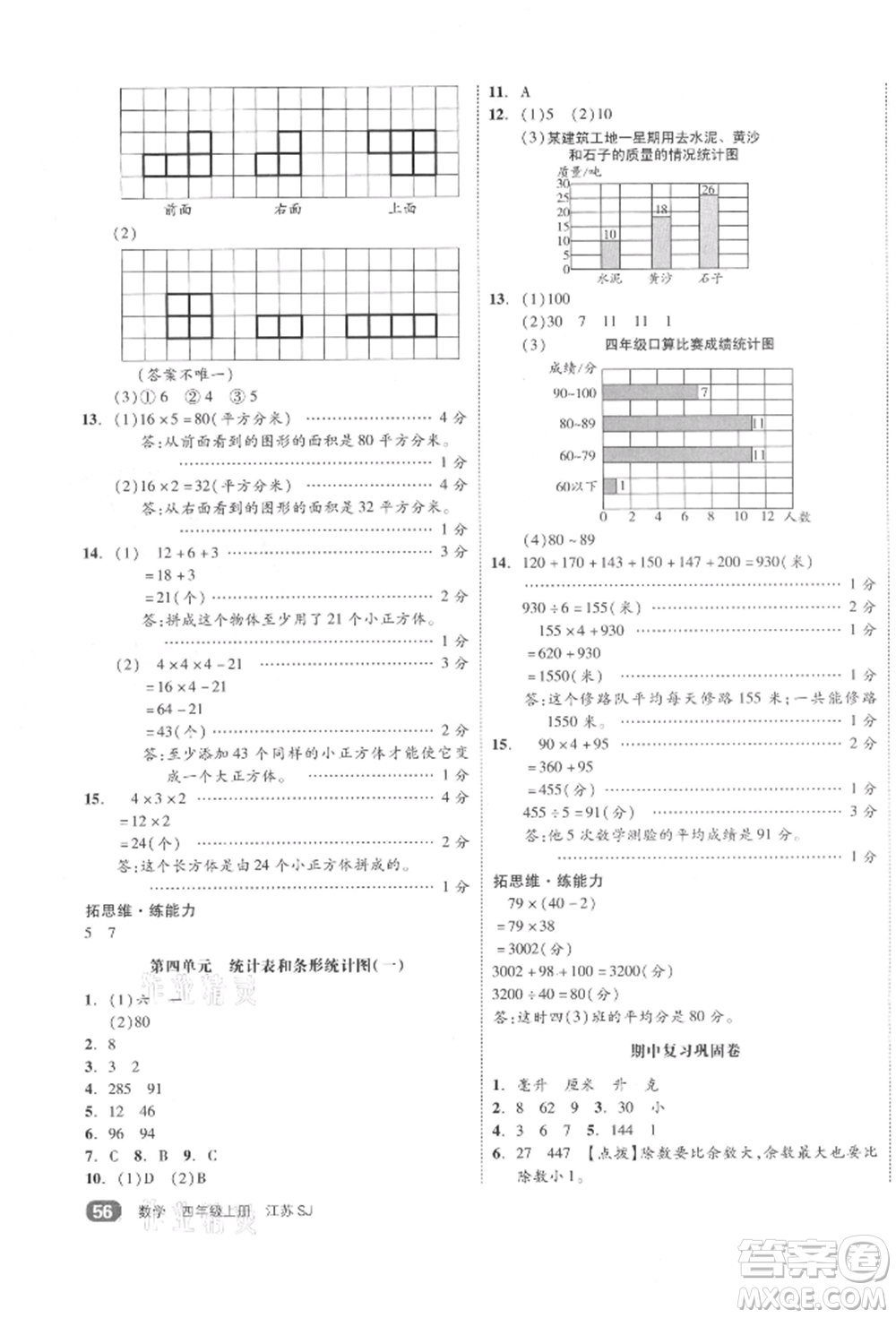 天津人民出版社2021全品小復(fù)習(xí)四年級(jí)數(shù)學(xué)上冊(cè)蘇教版江蘇專版參考答案