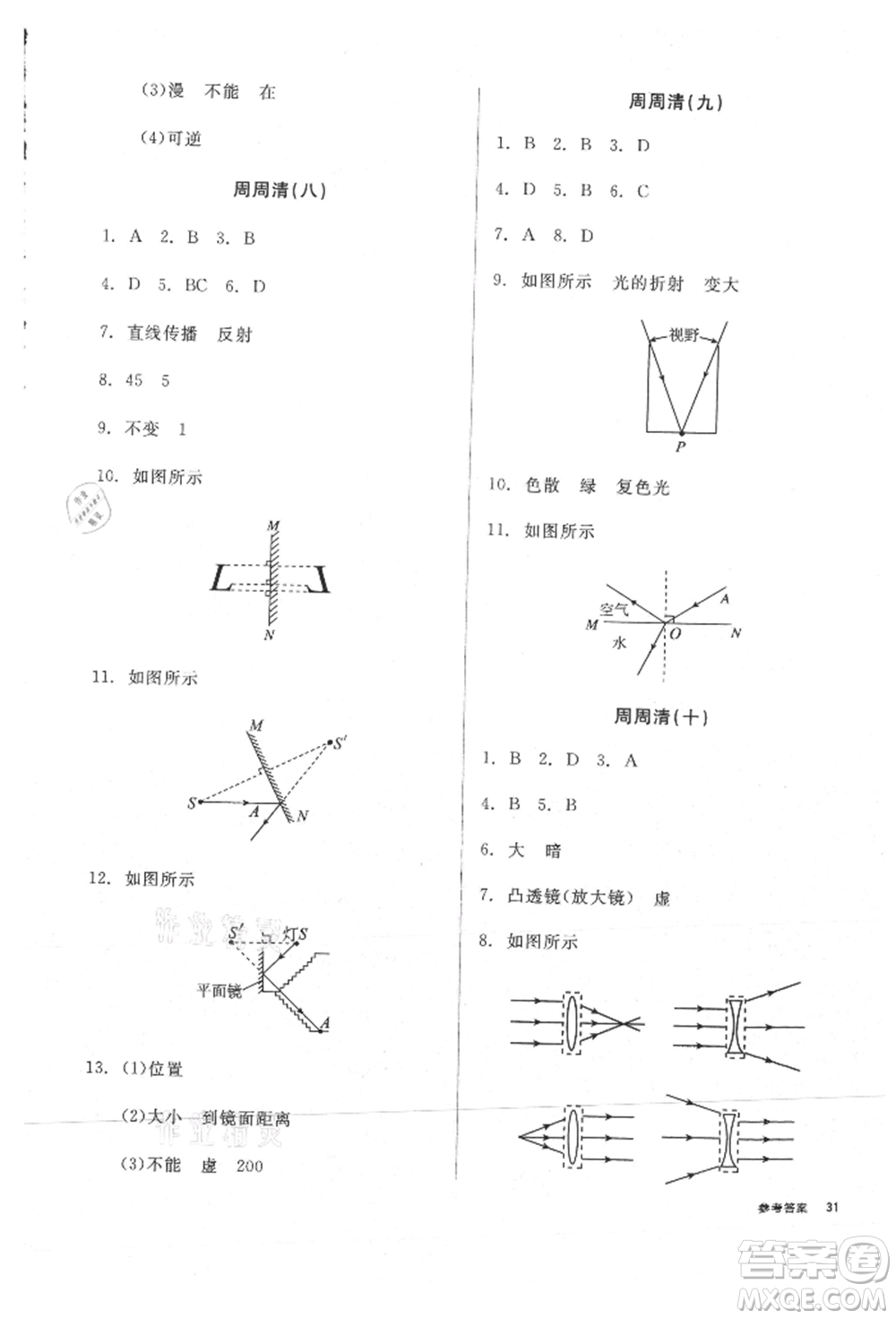 陽光出版社2021全品小復(fù)習(xí)八年級物理上冊人教版參考答案